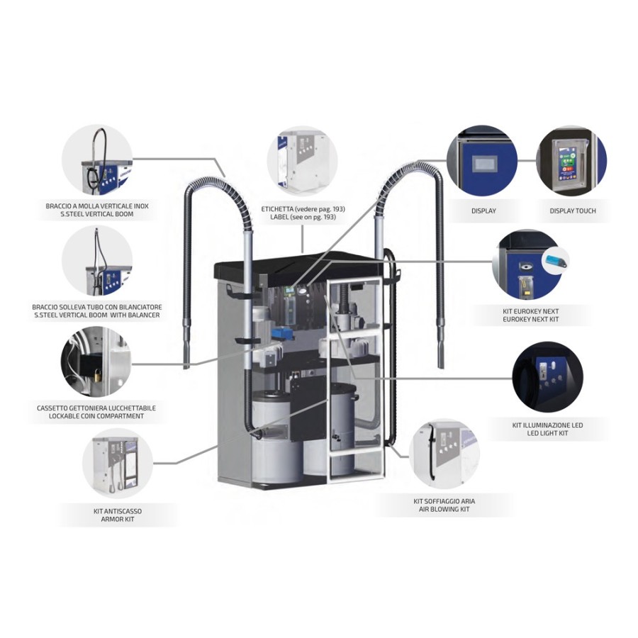 Accessori a richiesta AF2